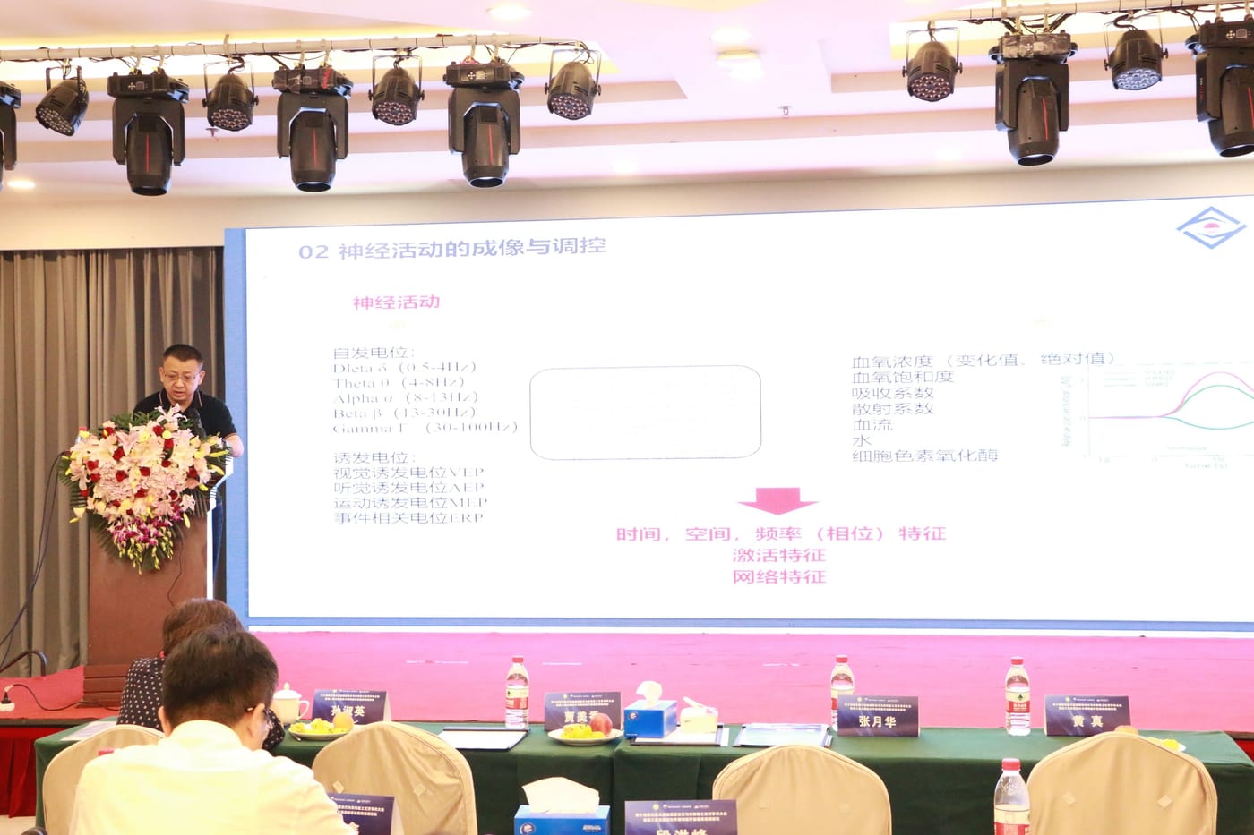 段洪峰博士在讲台后作报告,大屏幻灯片标题为「神经活动的成像与调控」