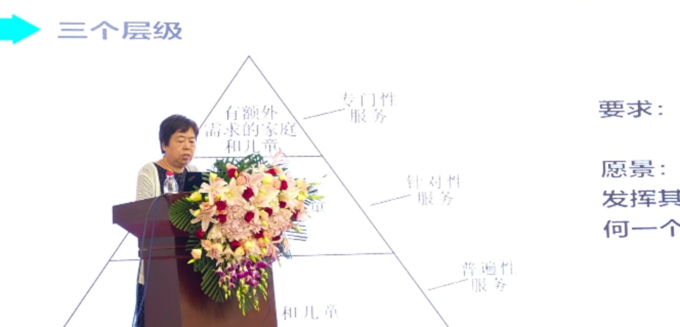 孙淑英教授在讲台后作报告,幻灯片是「三个层级」的服务金字塔